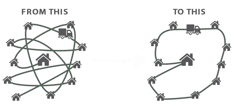 Non-optimized Vs. Optimized Route | How To Reduce Fleet Fuel Costs With RouteSavvy Route Planning Software