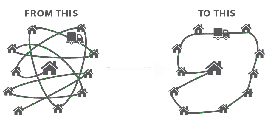 Non-optimized Vs. Optimized Route | How To Reduce Fleet Fuel Costs With RouteSavvy Route Planning Software