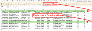 A sample spreadsheet.